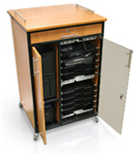 AquaCart-Cabinet