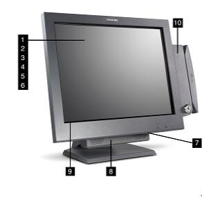      Toshiba GCS ( IBM)  12-  SurePoint Touch Display 4820-21G /4820-51W  15-  4820-21G /4820-51W